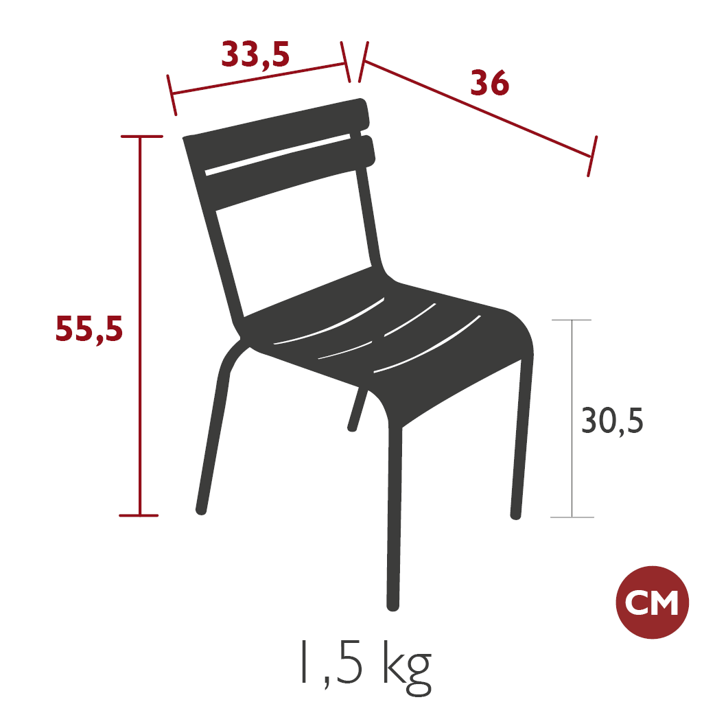 Product image dimension